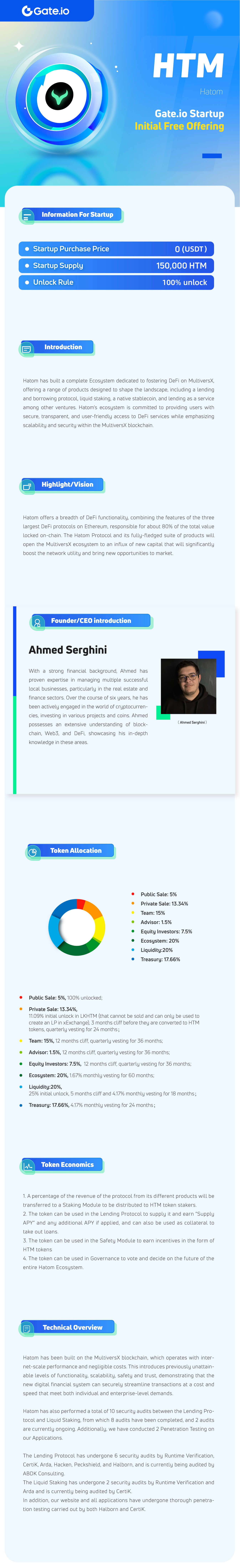 Hatom-Startup｜Gate.com