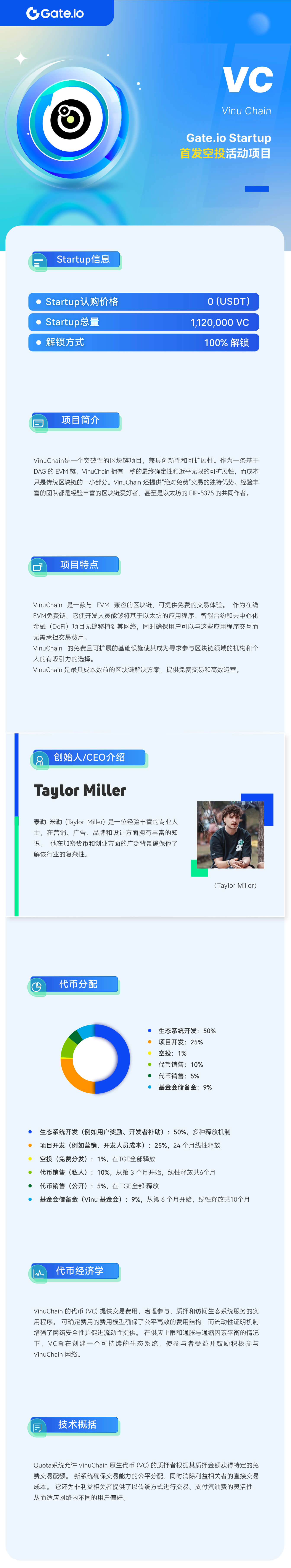 VinuChain-Startup｜Gate.com