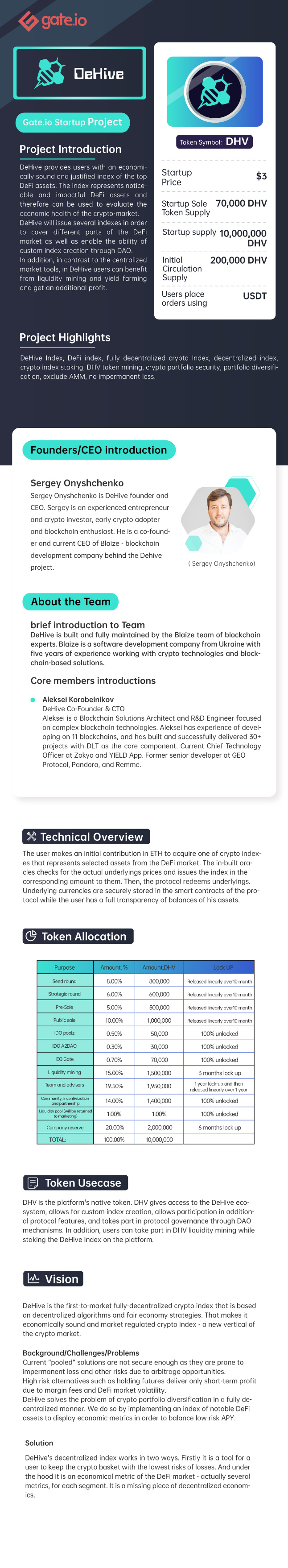 DeHive-Startup｜Gate.com